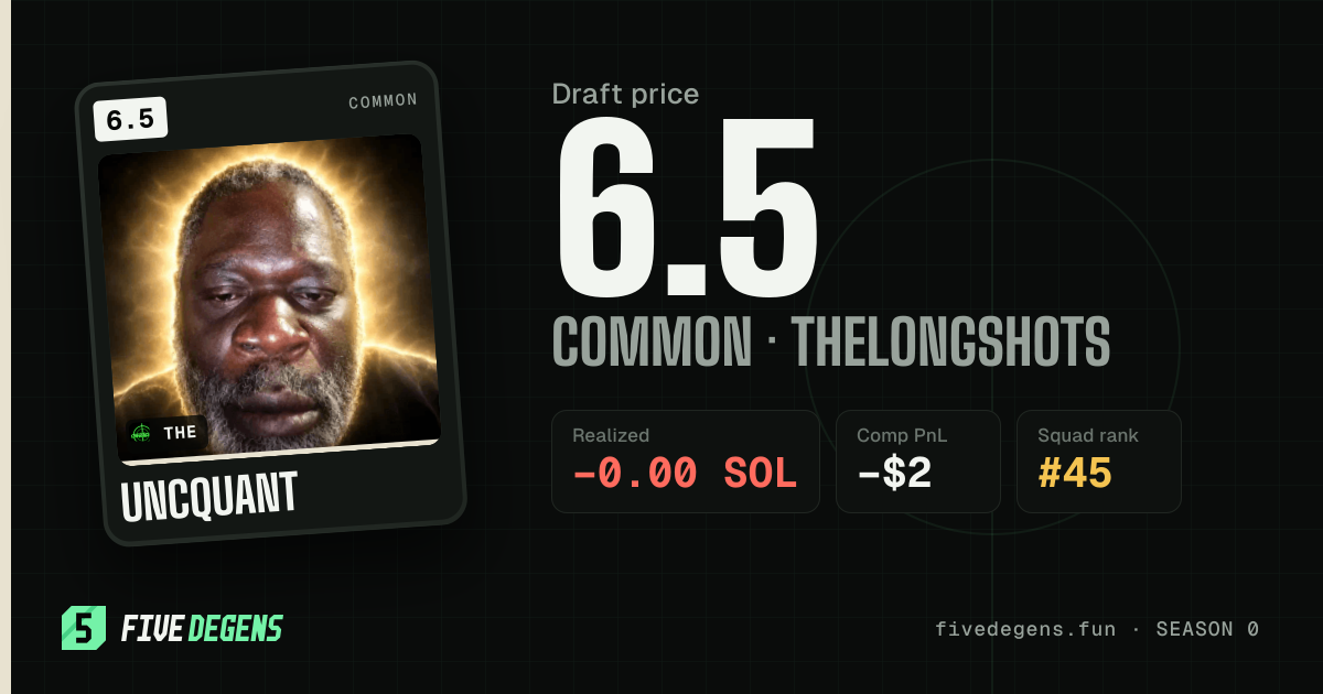 Uncquant share card