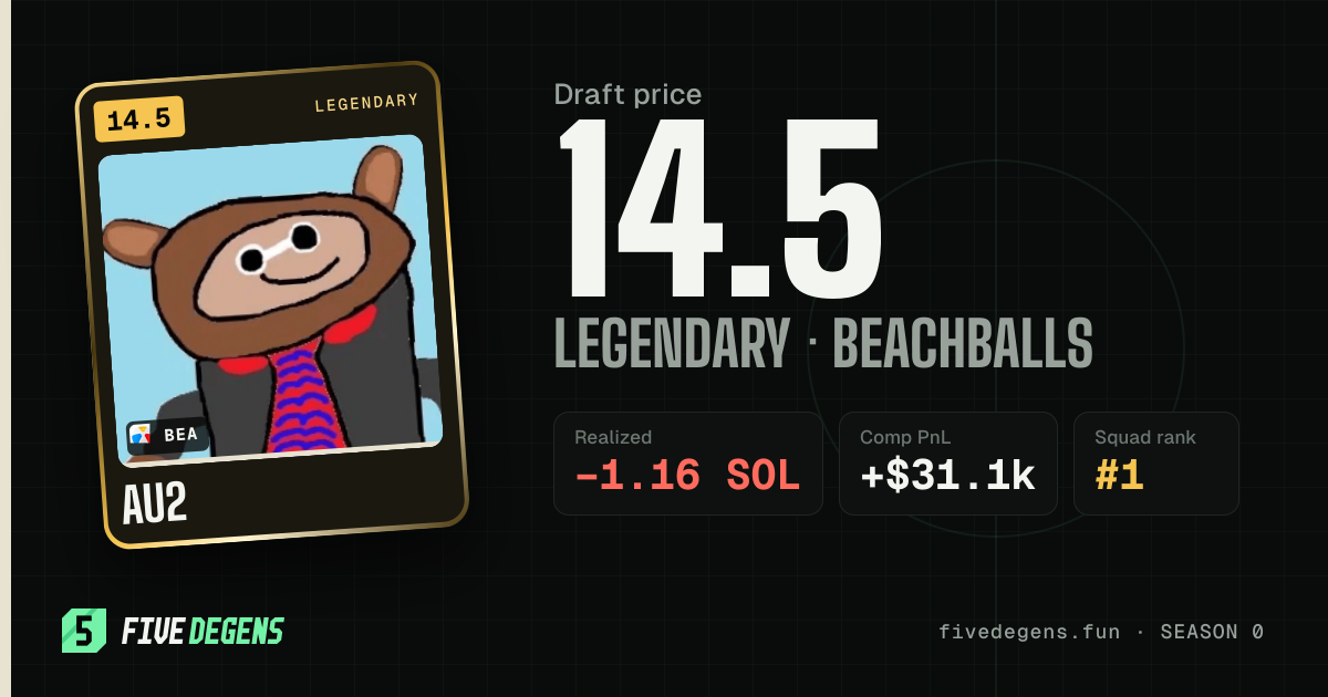 au2 share card