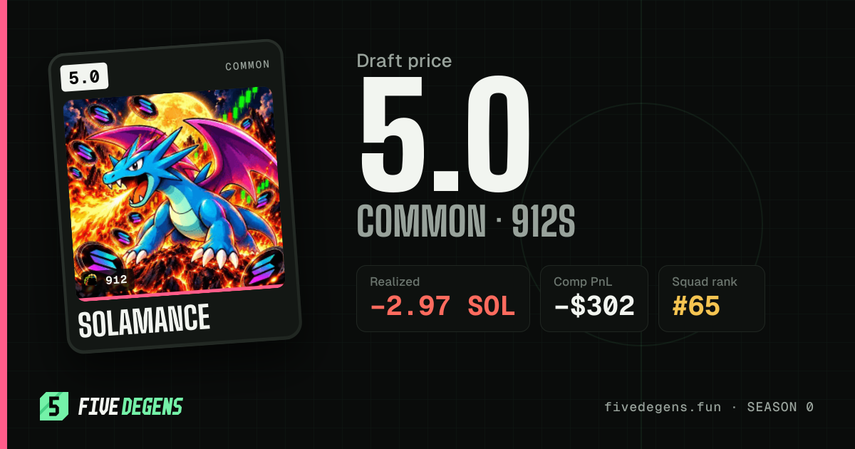Solamance share card