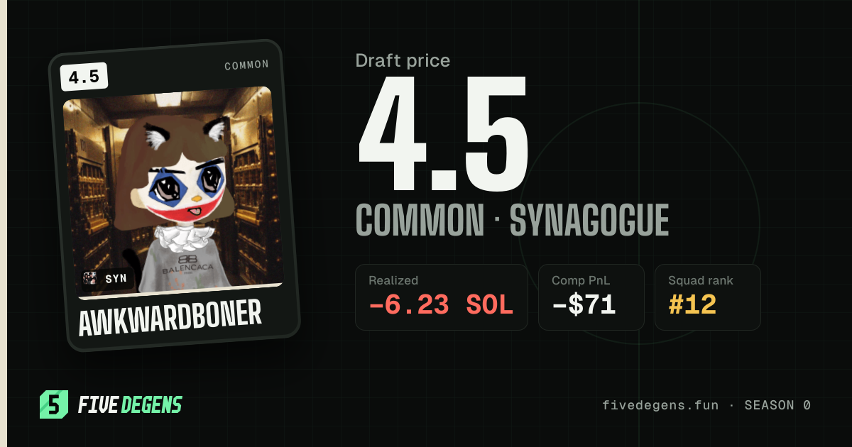 awkwardboner share card