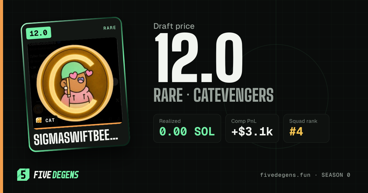 SigmaSwiftBeech share card