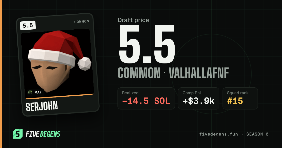 SerJohn share card