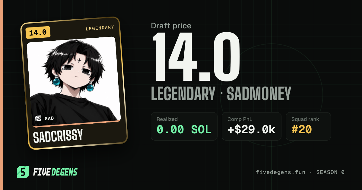 sadcrissy share card