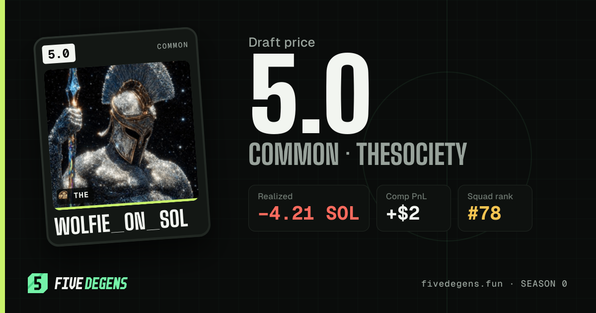 Wolfie_On_Sol share card