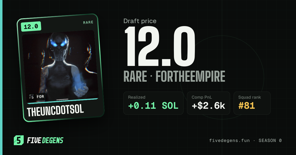 theuncdotsol share card