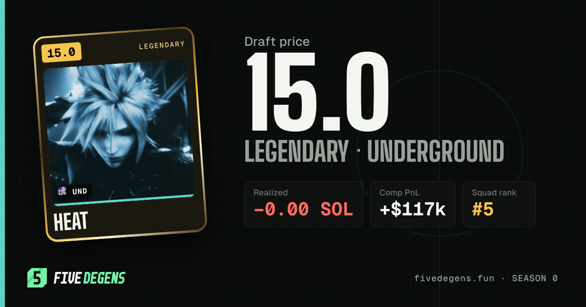heat share card