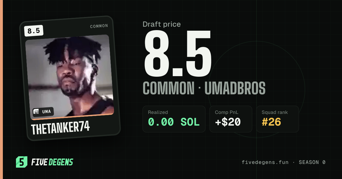 thetanker74 share card