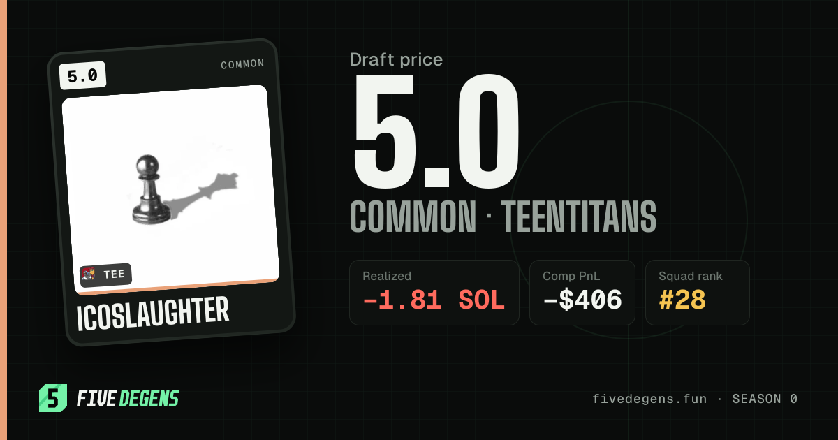 icoslaughter share card