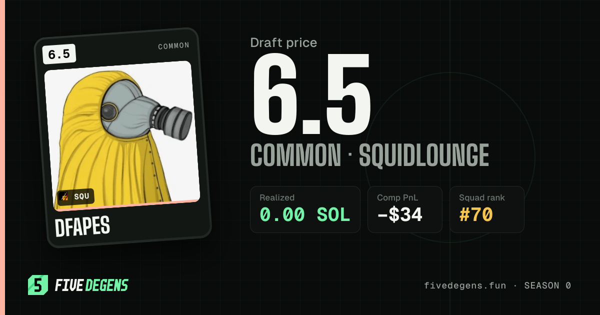 DFApes share card