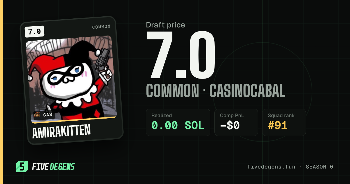 amirakitten share card