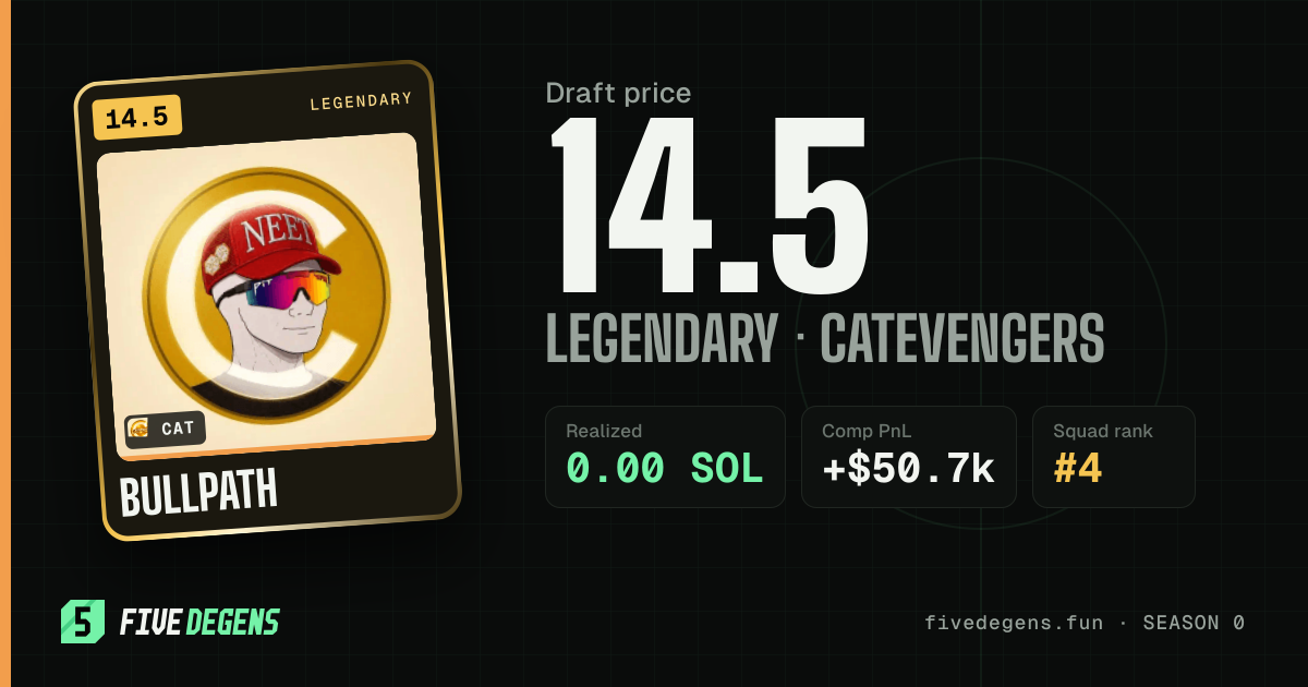 BullPath share card