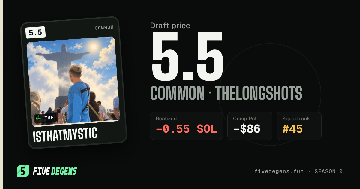 isthatmystic share card