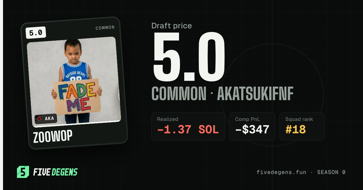 Z00WOP share card