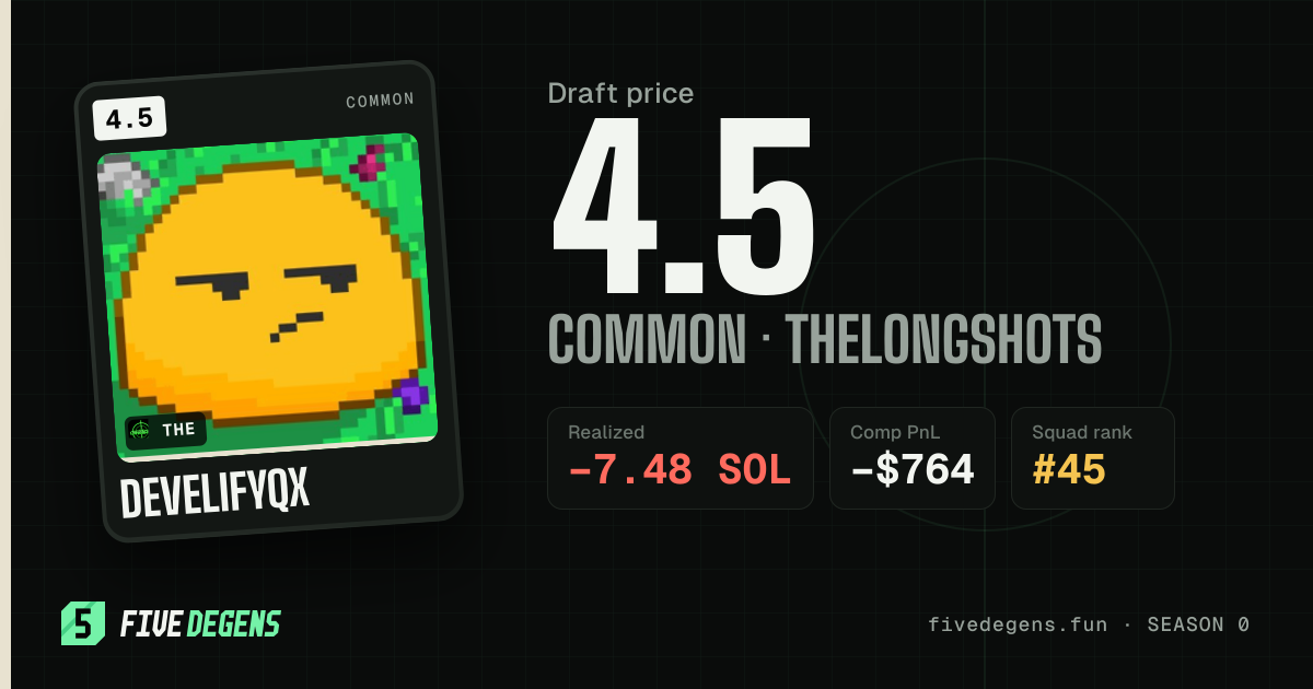 develifyqx share card