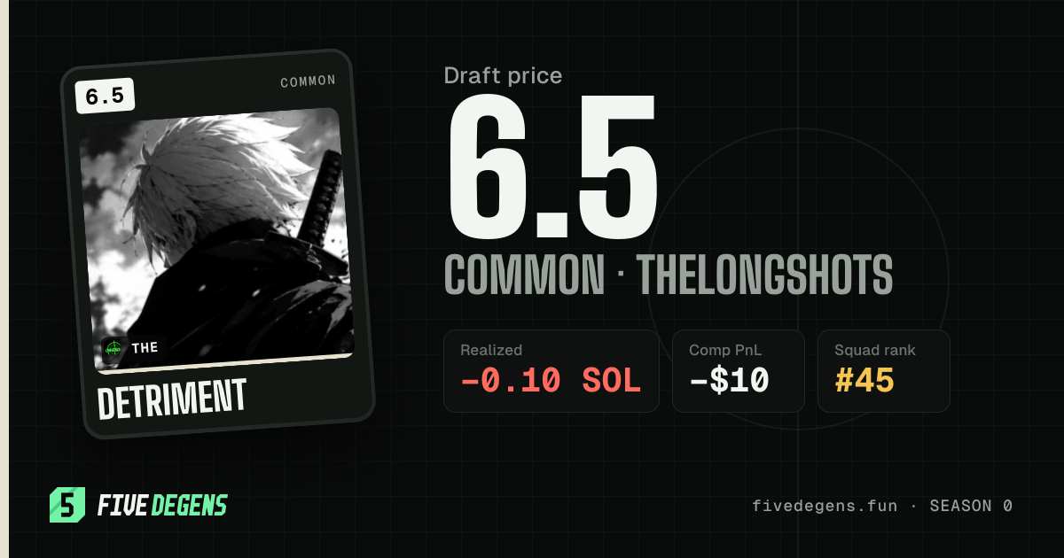 detriment share card