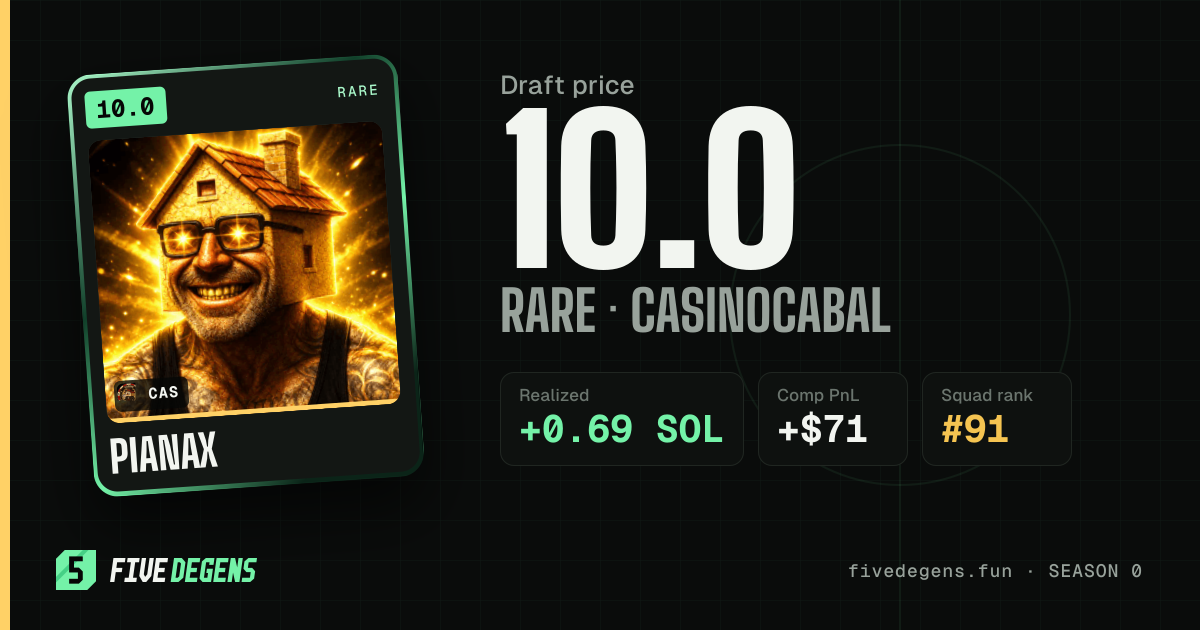 pianax share card