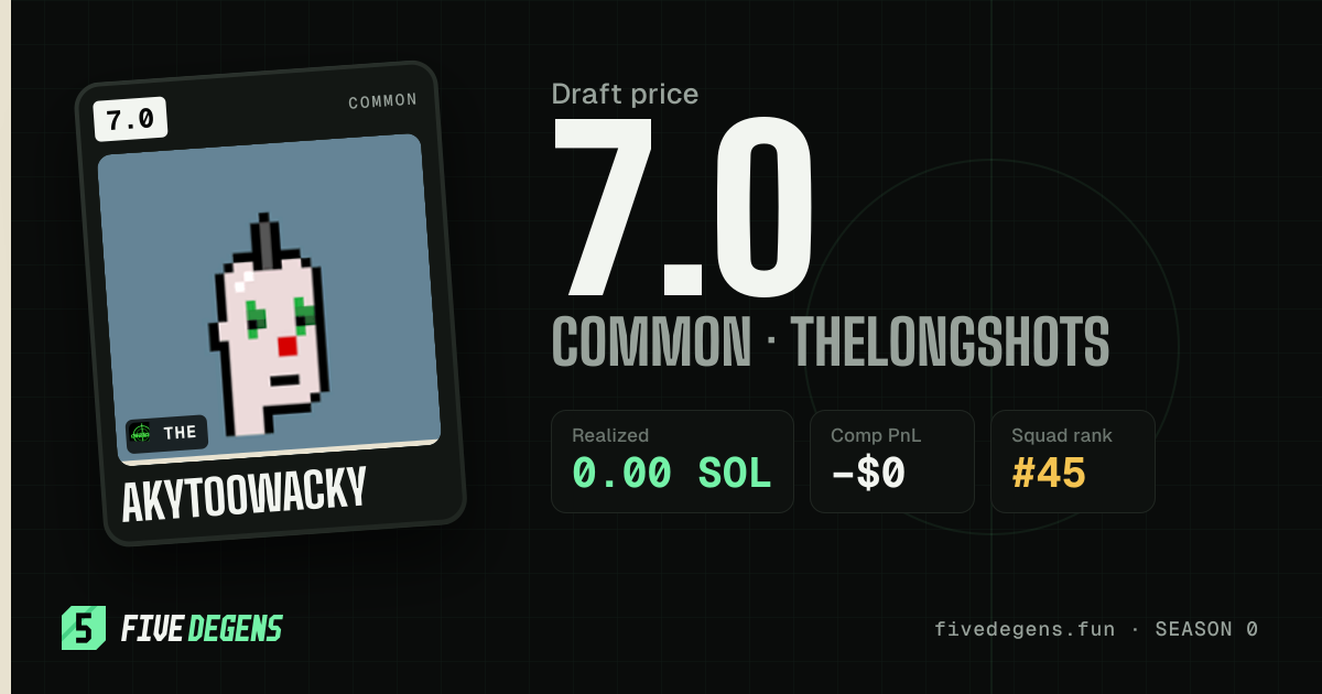 AkyTooWacky share card