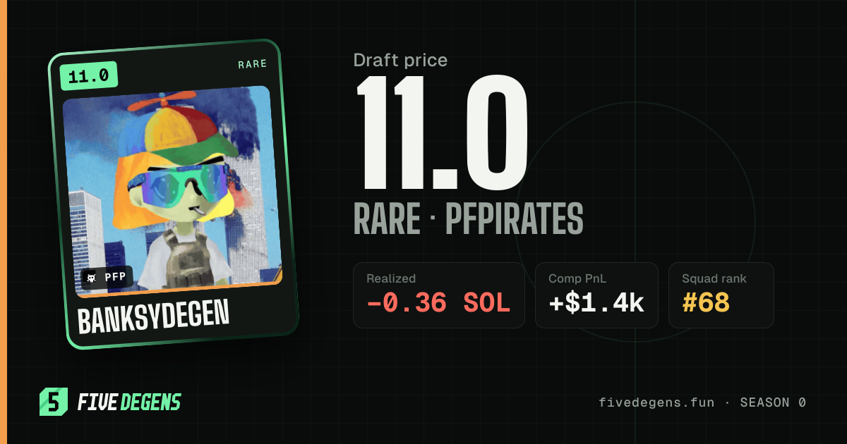 BANKSYDEGEN share card