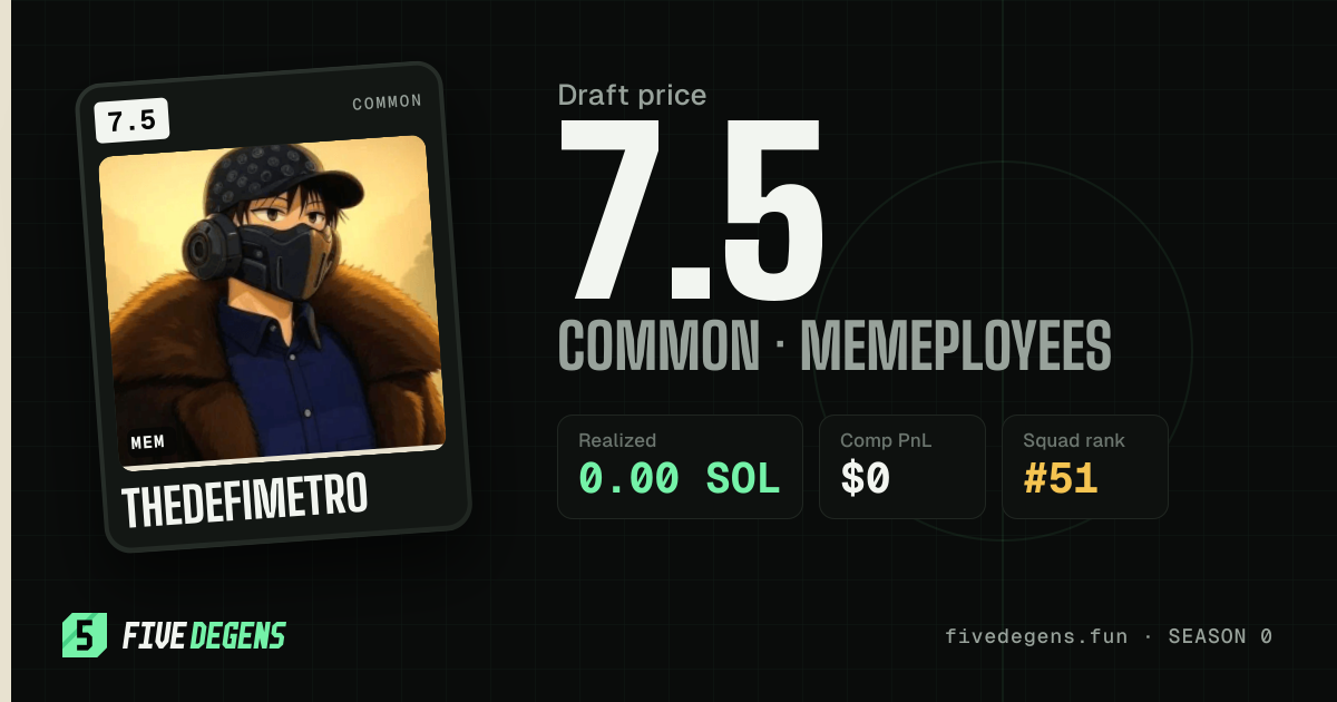 thedefimetro share card