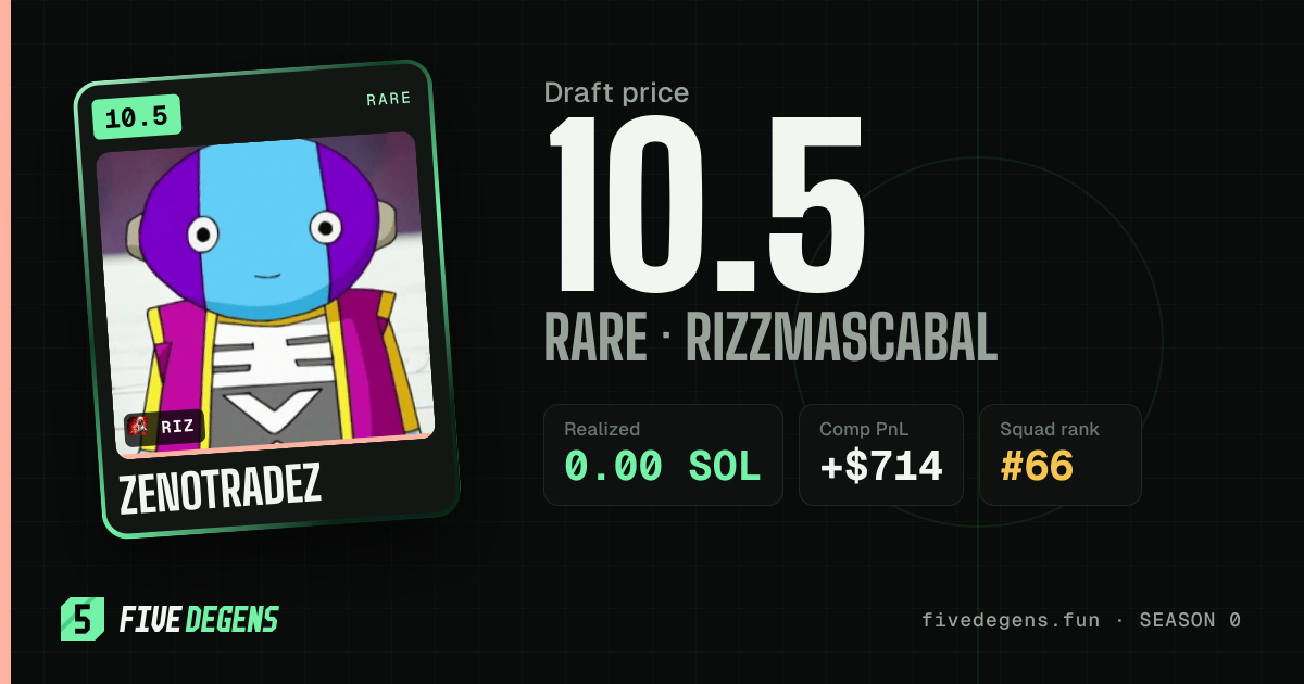 ZenoTradeZ share card