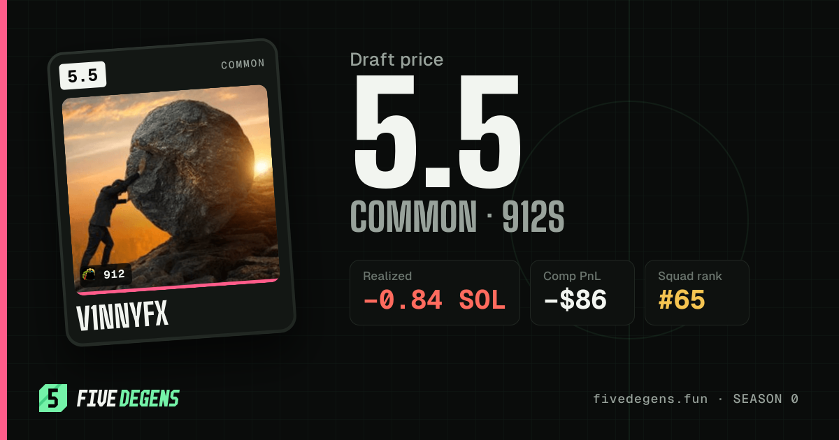 v1nnyfx share card