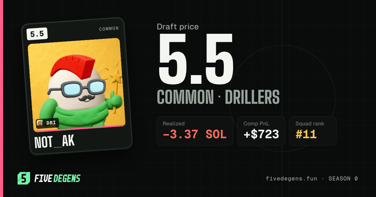 Not_AK share card