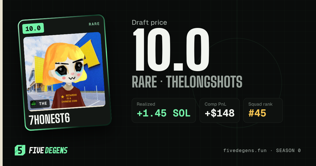 7honest6 share card
