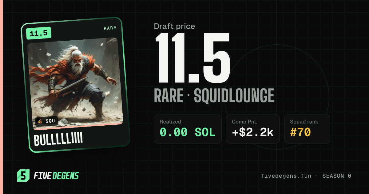bullllliiii share card