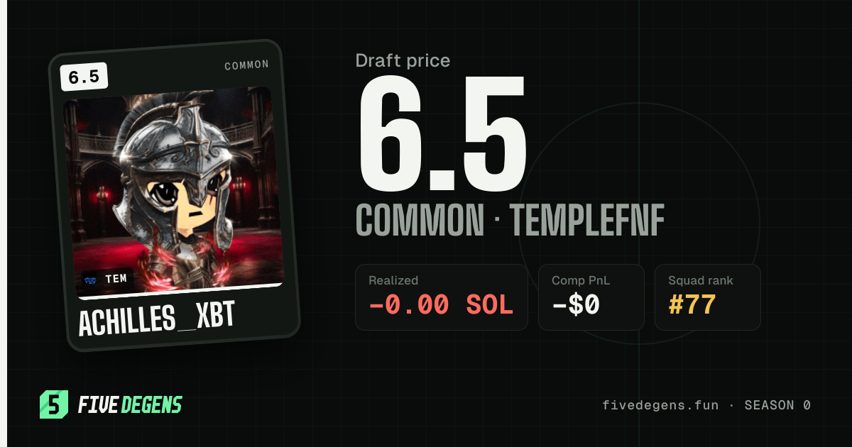 Achilles_XBT share card