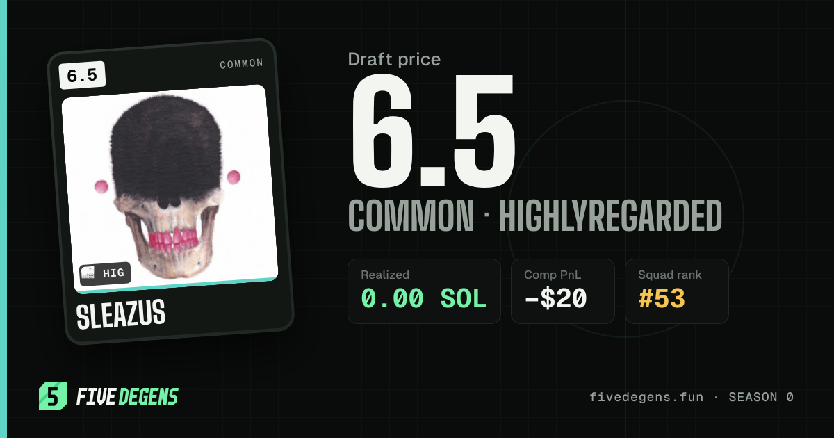 Sleazus share card