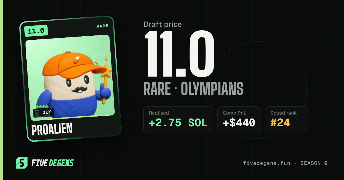 ProAlien share card