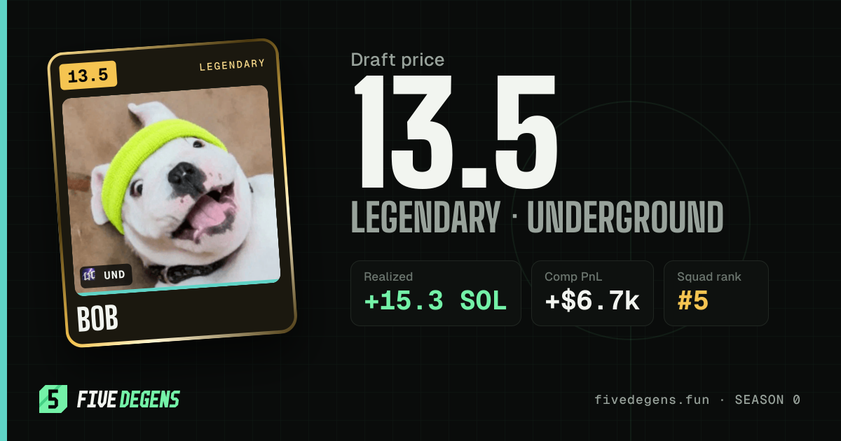 bob share card