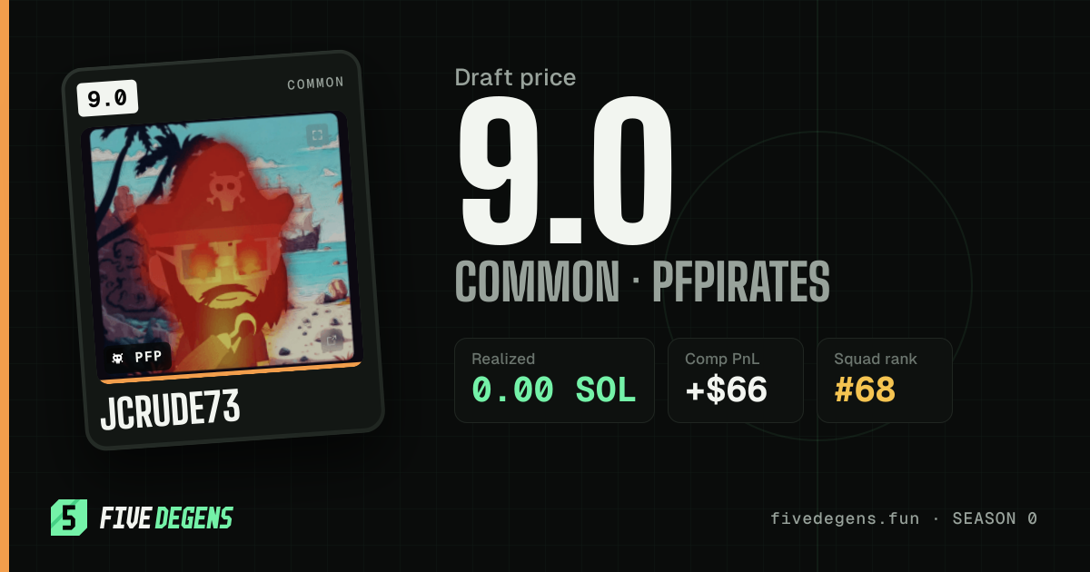 Jcrude73 share card