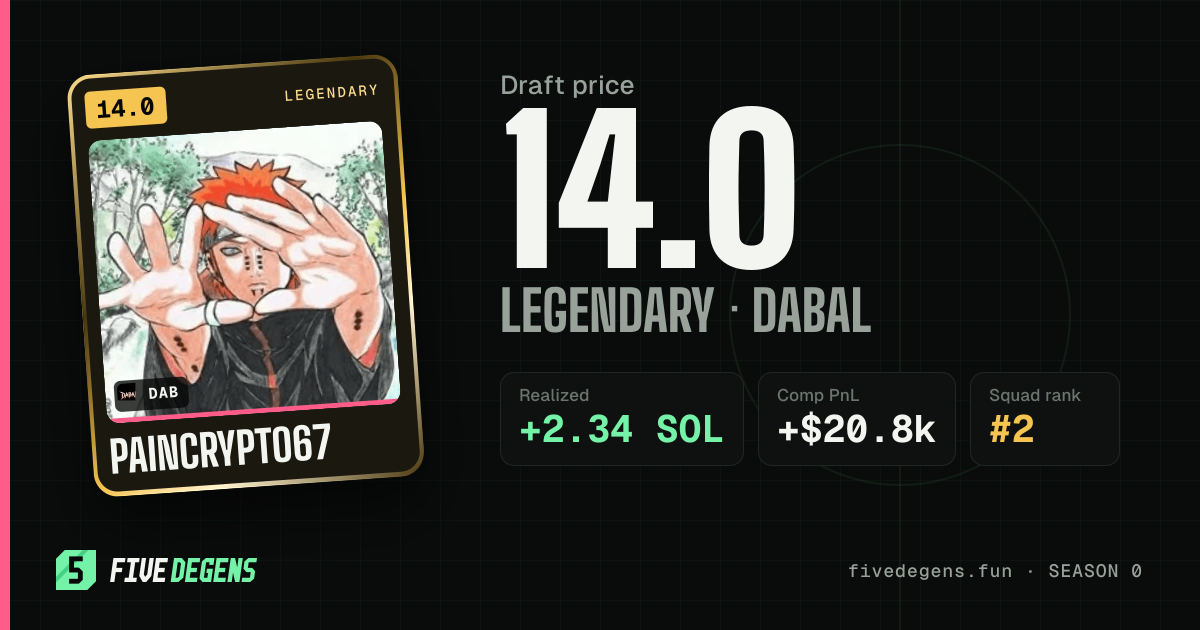paincrypto67 share card