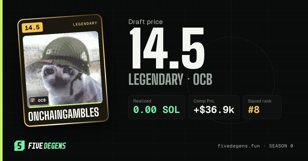 Onchaingambles share card