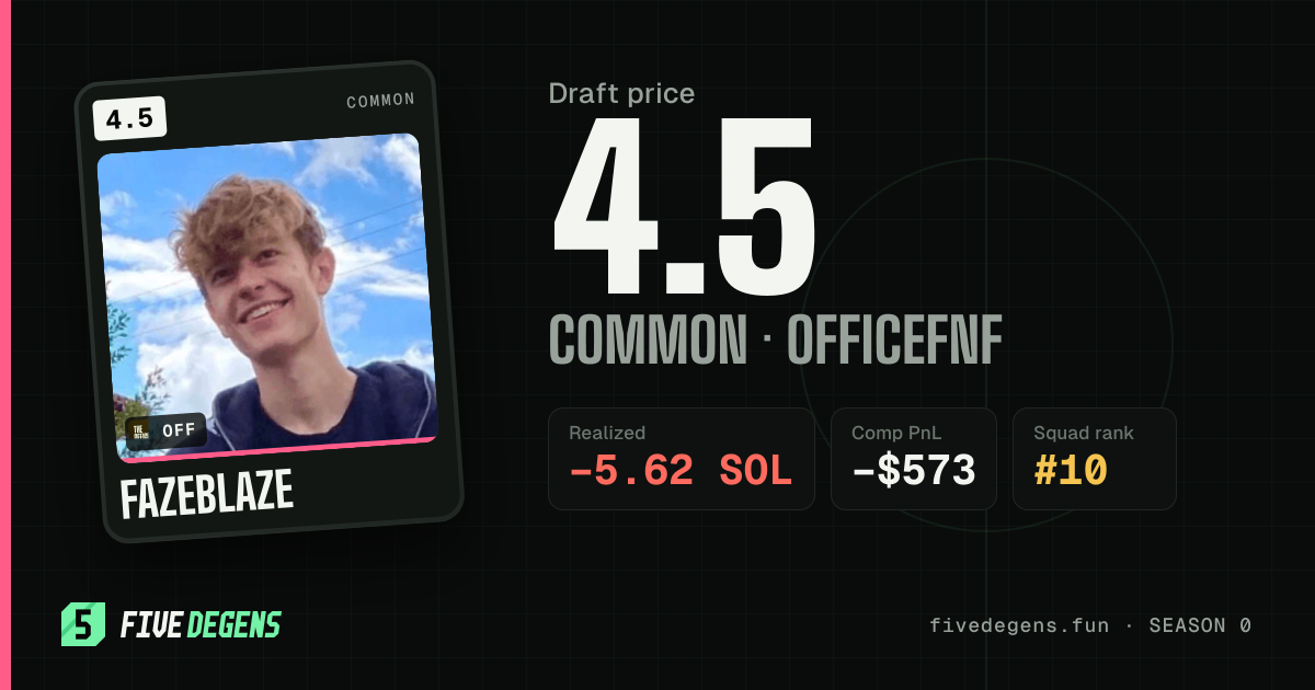 FaZeBlaze share card