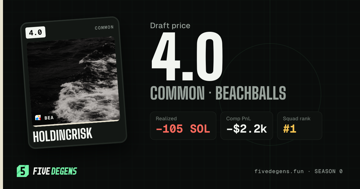 HoldingRisk share card