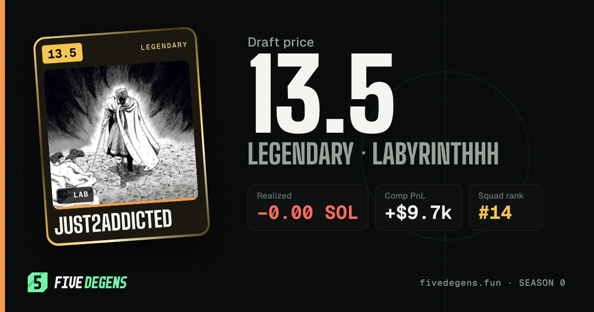 just2addicted share card