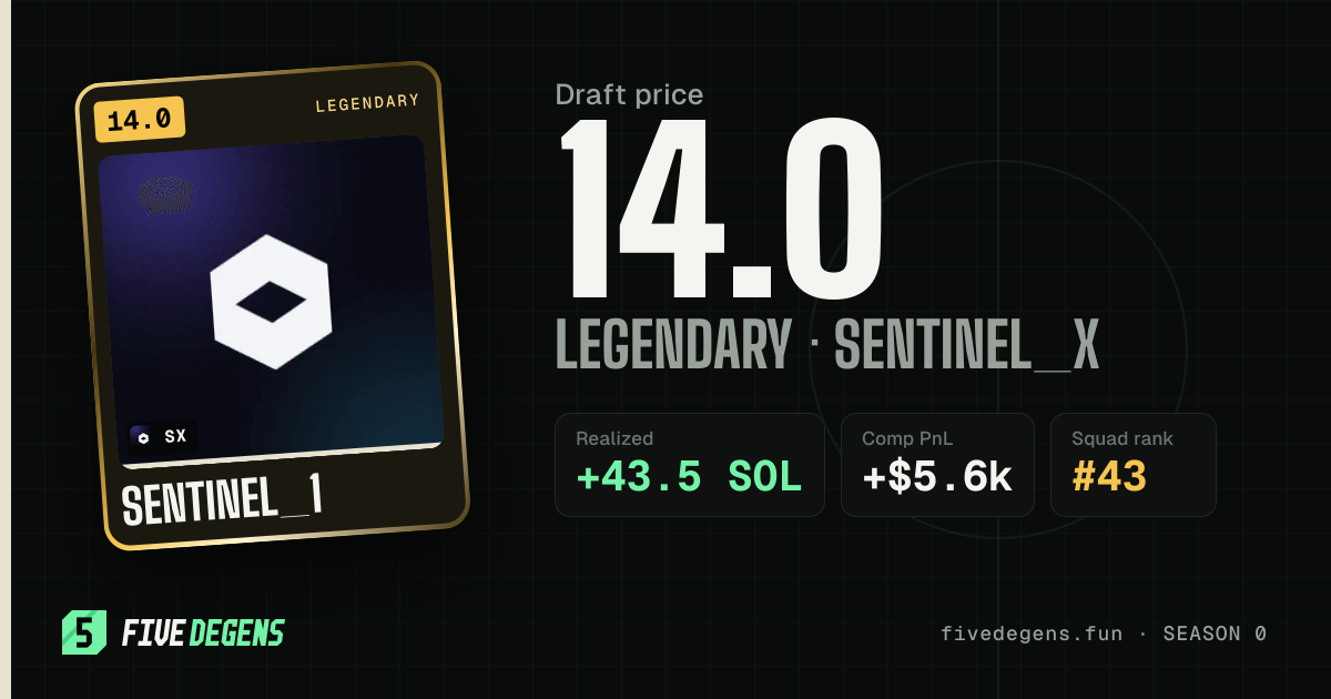 sentinel_1 share card