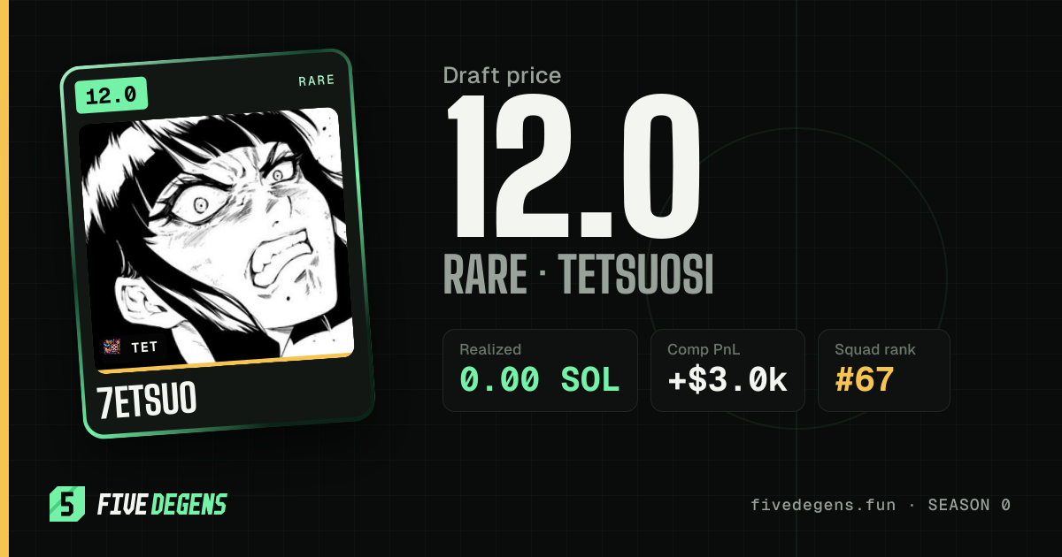 7etsuo share card
