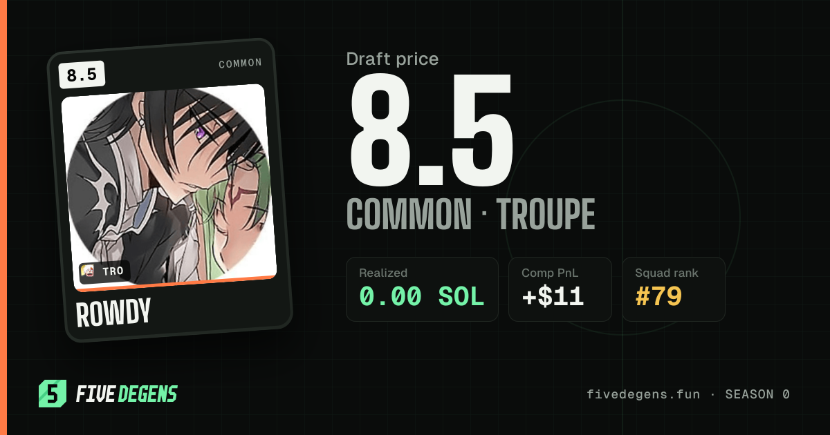 rowdy share card