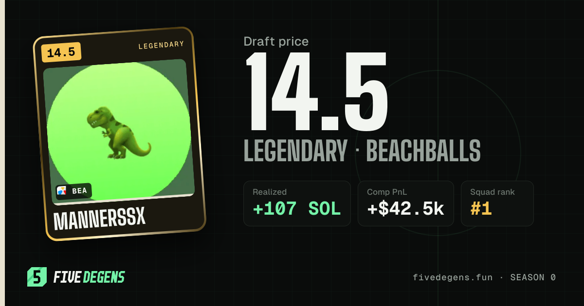 Mannerssx share card