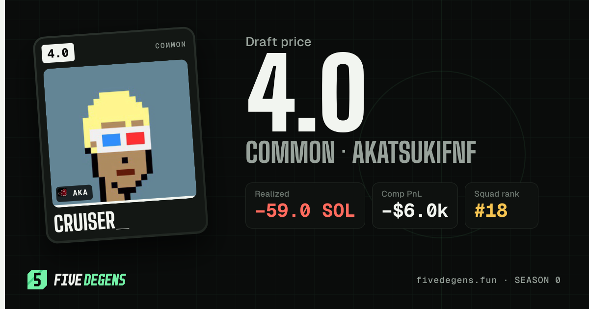 Cruiser_ share card