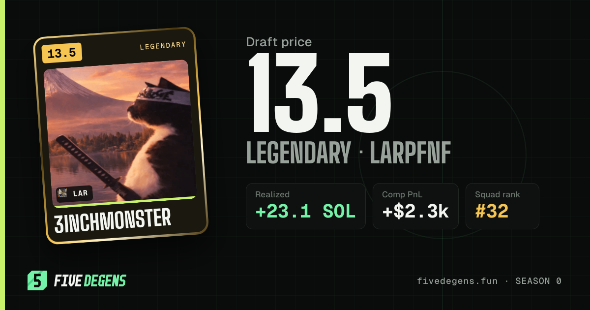 3inchmonster share card
