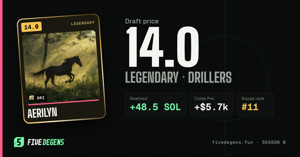 Aerilyn share card