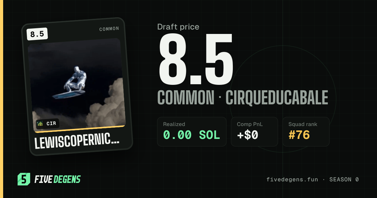 lewiscopernicus share card