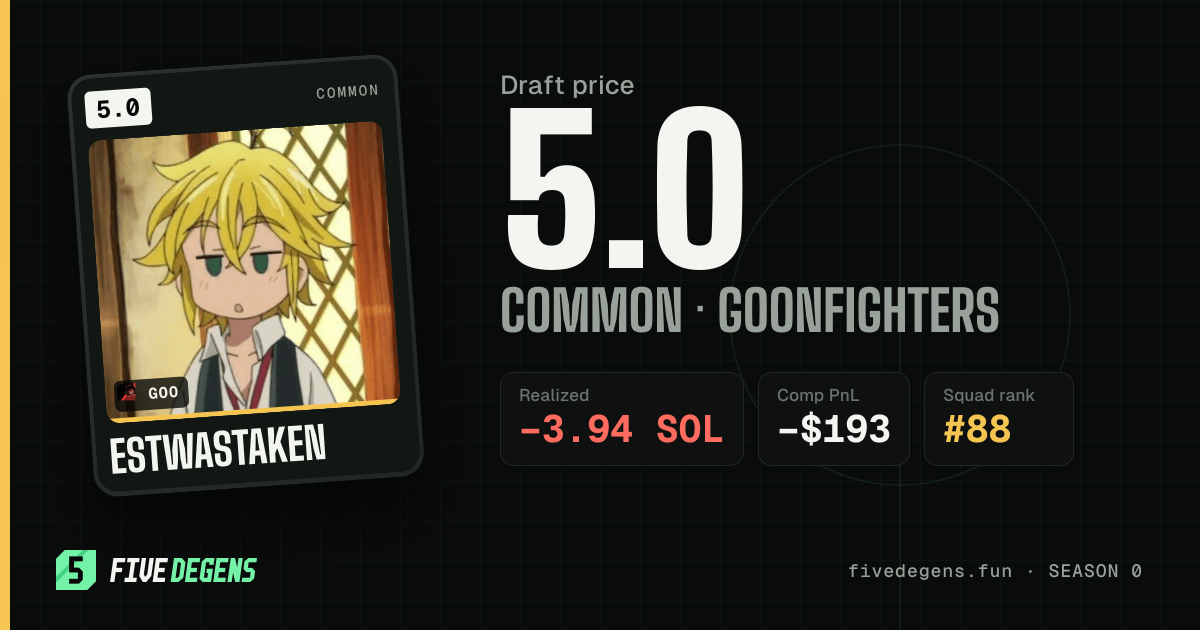 Estwastaken share card