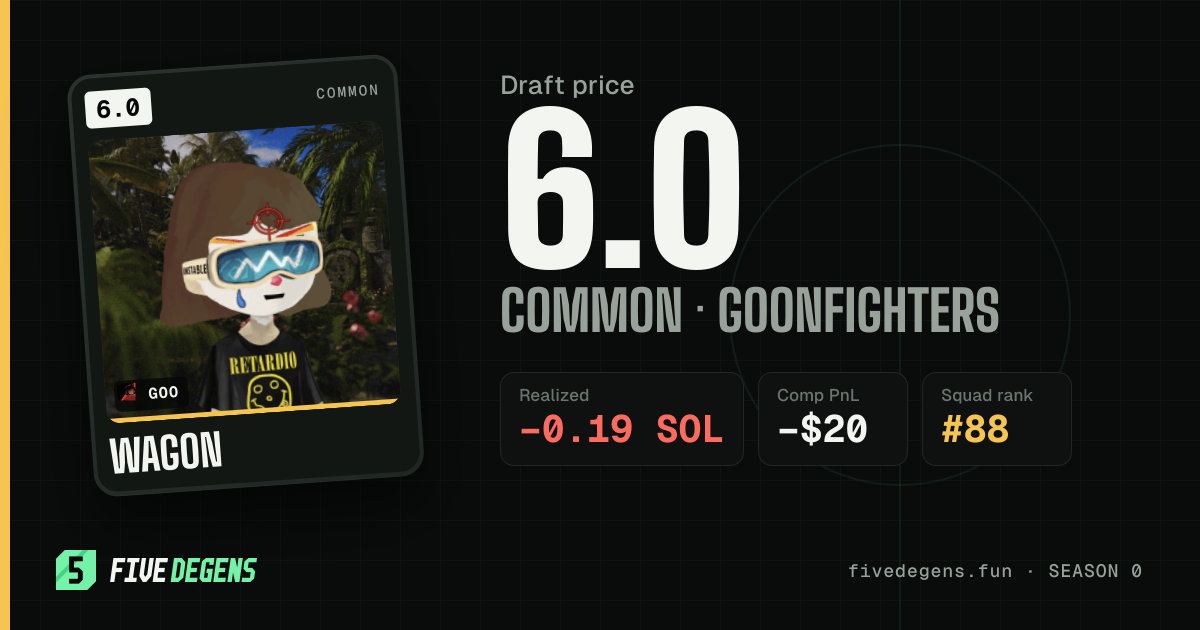 wagon share card