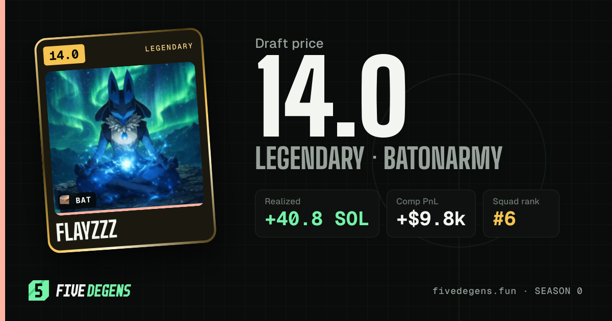 Flayzzz share card