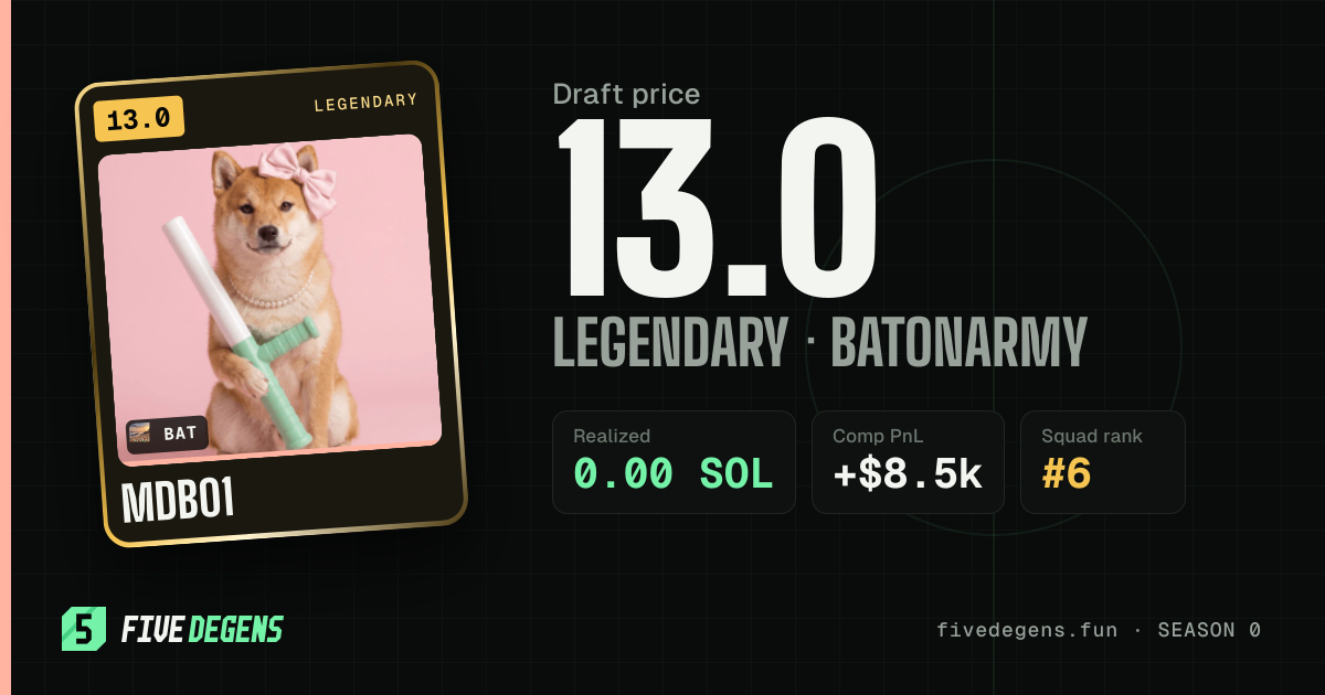 MDB01 share card